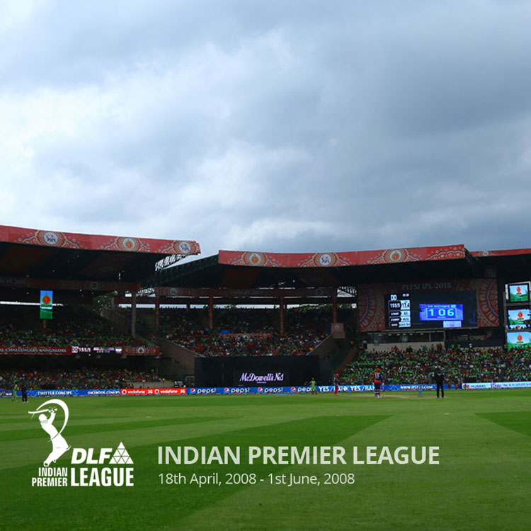 Indian Premier League